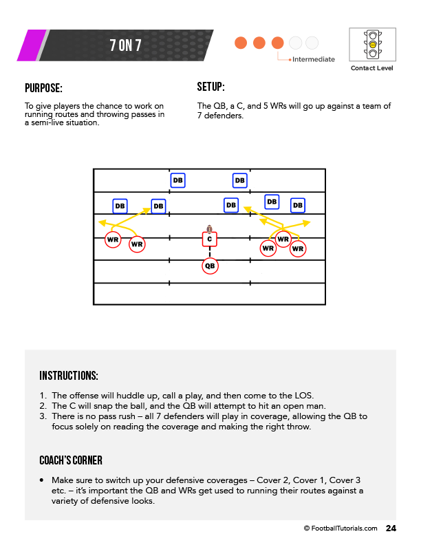 PnGFootballPracticePlans-Passing1153-drill