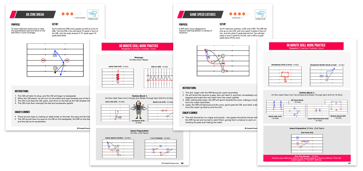 PnGFootballPracticePlans-SkillPosition5411-4 spread