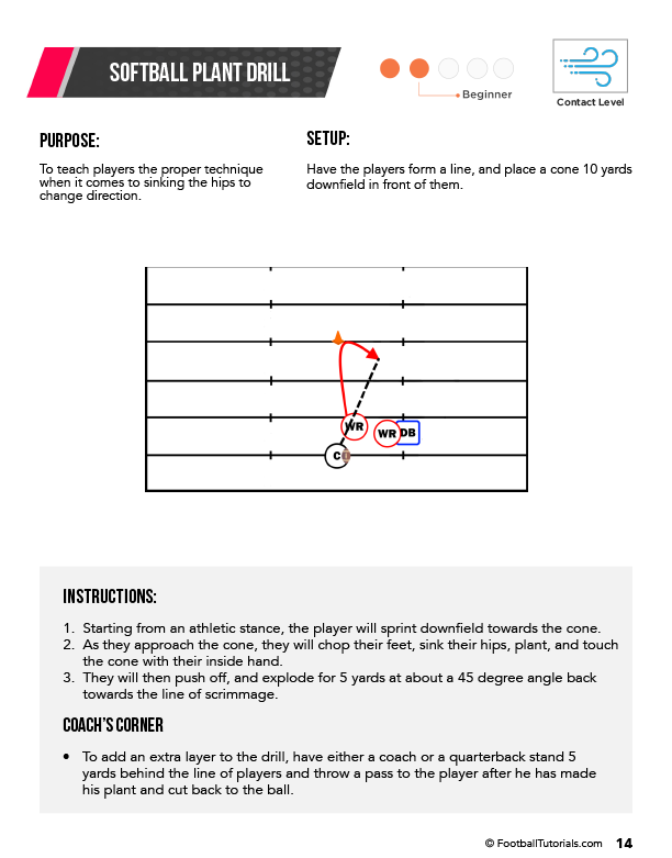 PnGFootballPracticePlans-SkillPosition5411-drill